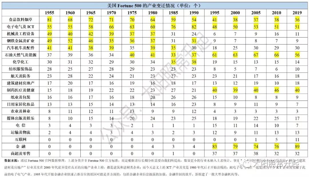 中國經(jīng)濟(jì)體制改革基金會(huì)深度全球化與中美之爭